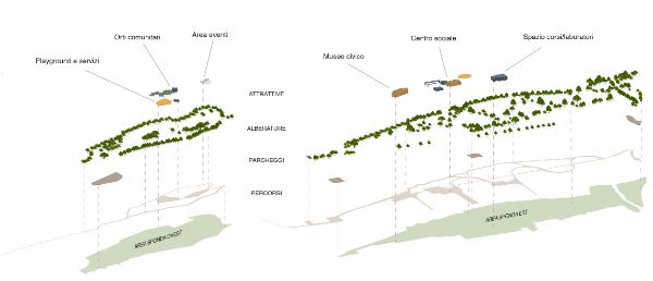 Progetto_1